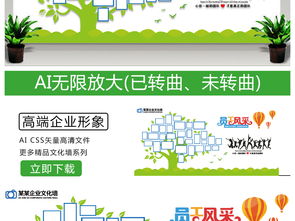 創(chuàng)意企業(yè)文化墻設(shè)計 從矢量模板到數(shù)字應(yīng)用的全方位指南
